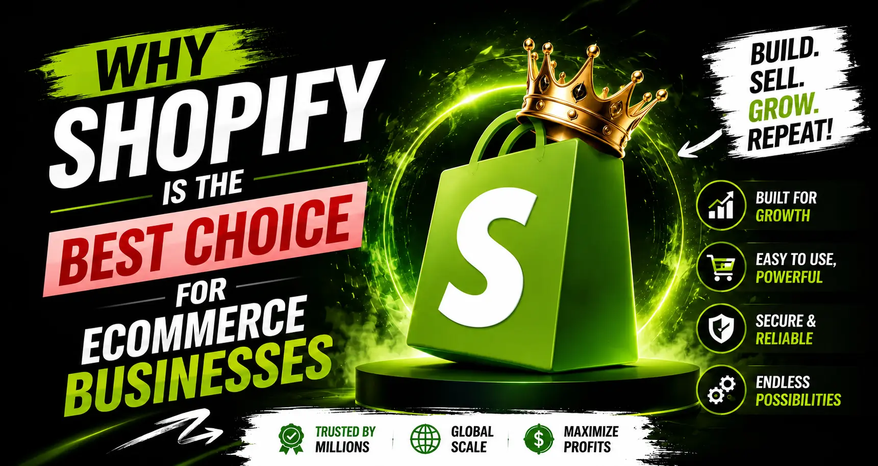 Why Shopify Is the Best Choice for eCommerce Businesses